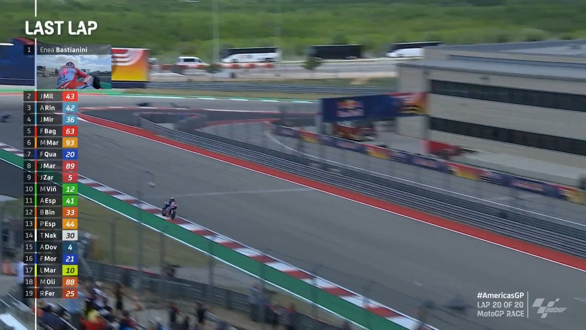 🏁 #MotoGP RACE 🏁

<a href="/Bestia23/">Enea Bastianini</a> IS BACK TO HIS BEST! THE BEAST WINS! 🏆

#AmericasGP 🇺🇸 | #GP500
