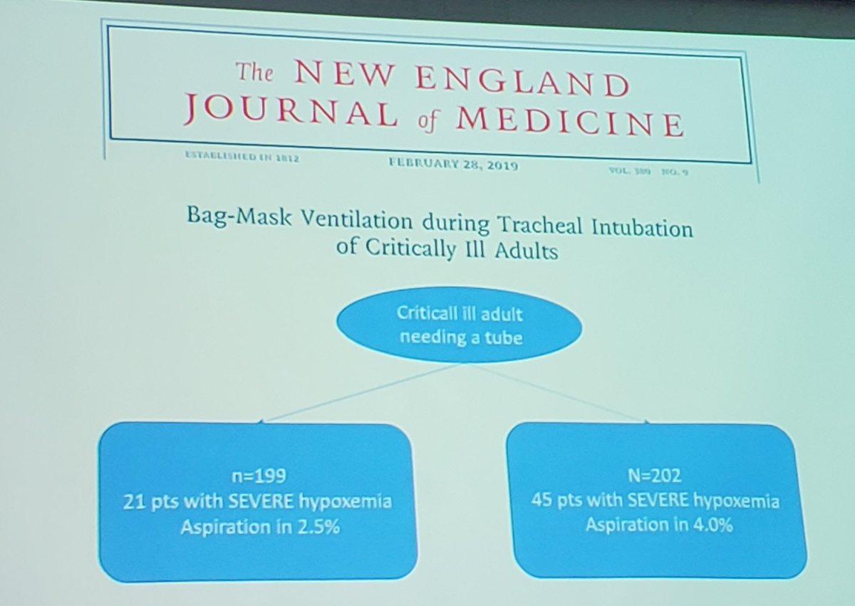 UCAirCareDoc's tweet photo. .@LawnerBen "The PreVent trial suggested that critically ill patients may benefit from BMV between induction and laryngoscopy." @AMPAdocs #AMPS22 #CCTMC22 https://t.co/ellJBR8Qjo