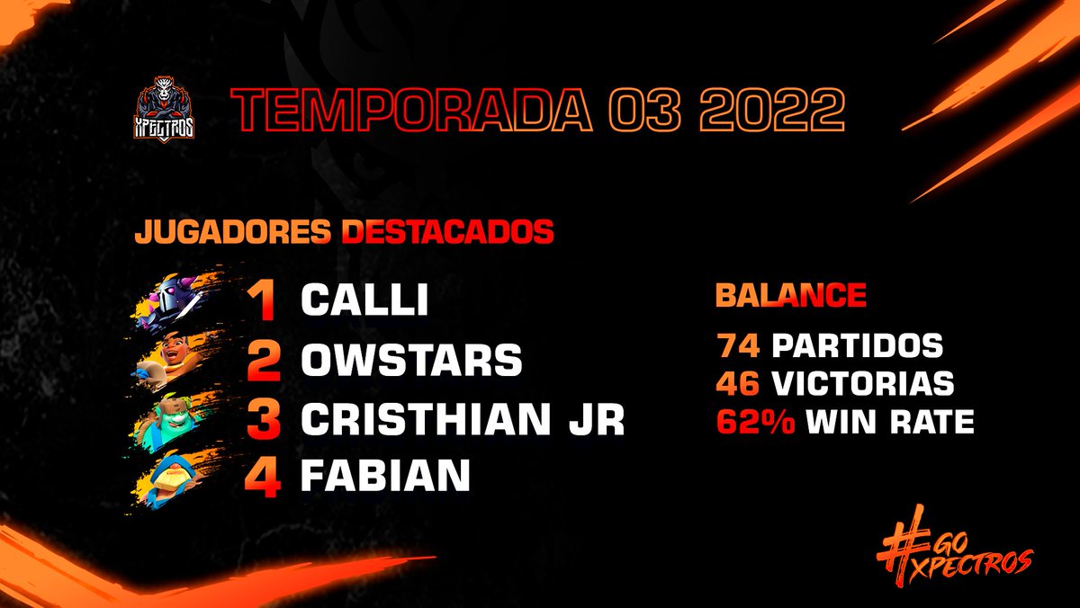 Xpectros tweet media