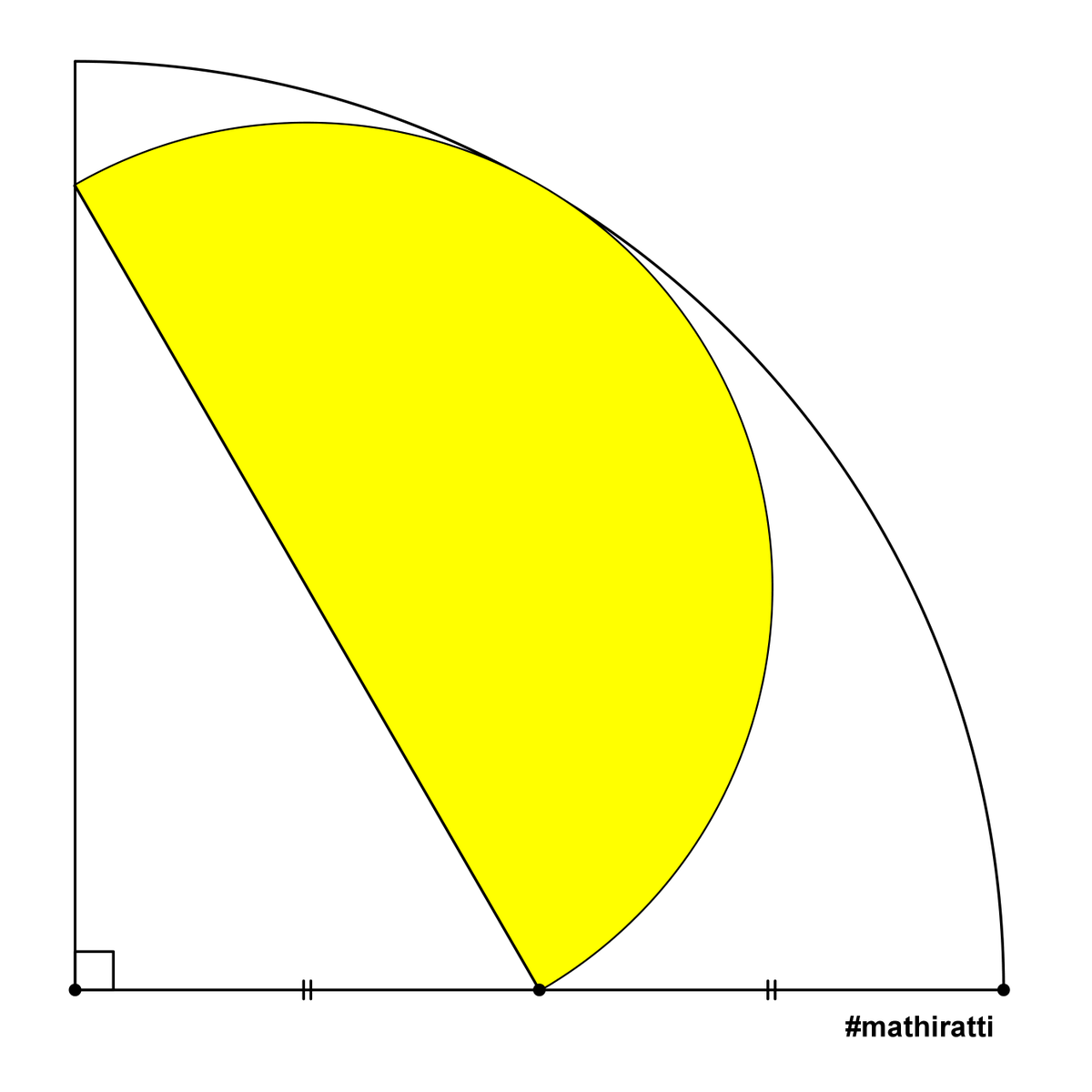 Diego Rattaggi 🇨🇭 tweet media