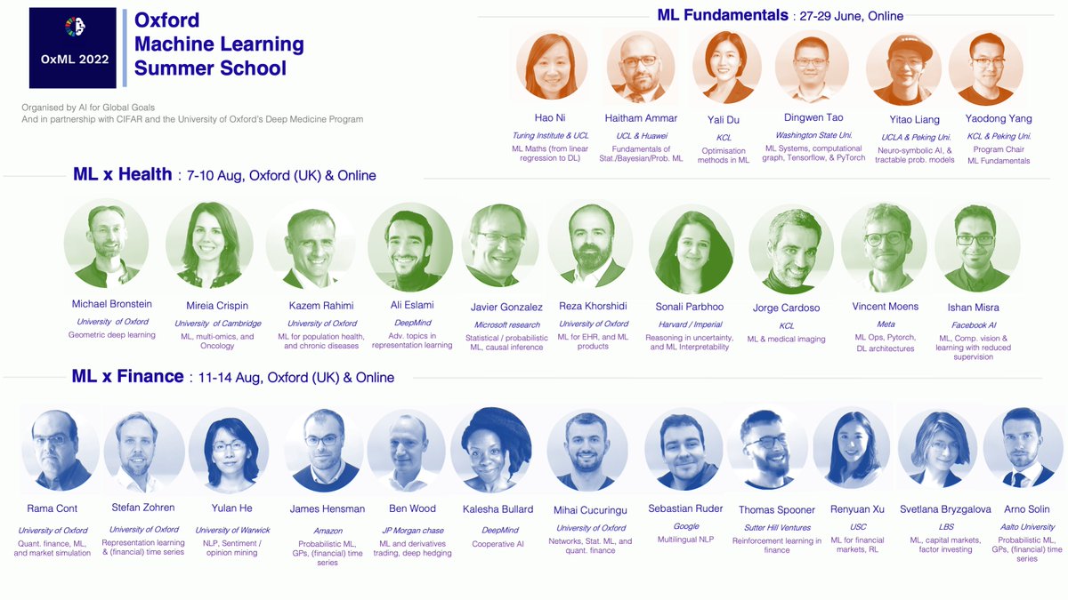 AI for Global Goals (@globalgoalsai) on Twitter photo Oxford #MachineLearning Summer School 2022 — last call for participation!
Only a few days left until the application deadline for #OxML 2022. You can still apply for the MLx #Health & MLx #Finance schools via school's website: oxfordml.school
<a href="/CIFAR_News/">CIFAR</a> 
<a href="/oxdeepmedicine/">Deep Medicine</a> Oxford #MachineLearning Summer School 2022 — last call for participation!
Only a few days left until the application deadline for #OxML 2022. You can still apply for the MLx #Health & MLx #Finance schools via school's website: oxfordml.school
<a href="/CIFAR_News/">CIFAR</a> 
<a href="/oxdeepmedicine/">Deep Medicine</a>