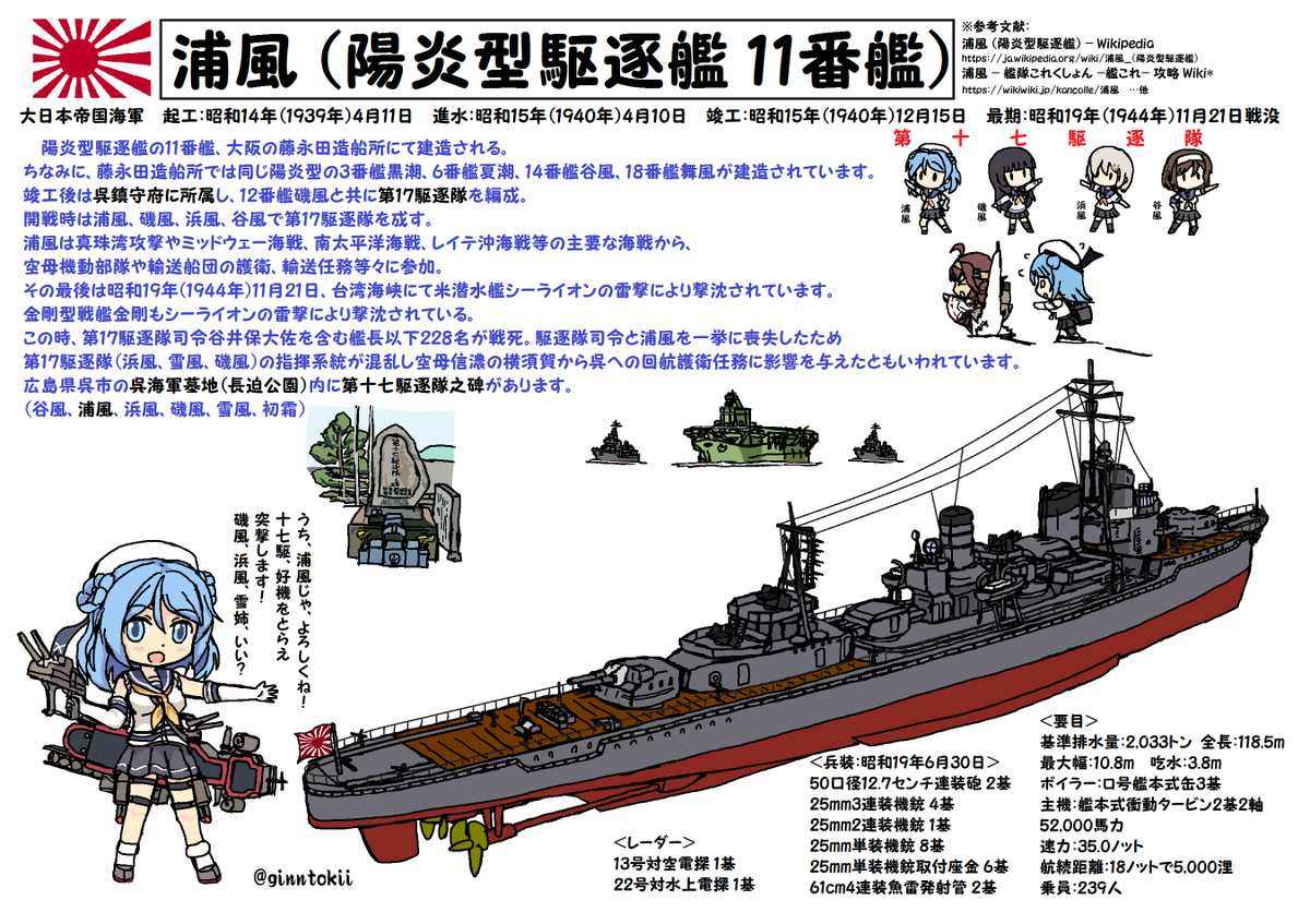 🎺おはようございます!
月曜日の朝です🌅

今日、4月11日は
#日本海軍
重巡洋艦「#足柄」起工日
大正14年(1925年) 

駆逐艦「#浦風」起工日
昭和14年(1939年)

駆逐艦「#巻波」起工日
昭和16年(1941年)

駆逐艦「#秋雲」進水日です
昭和16年(1941年)

要🧴😷コロナ&花粉対策
/(‾▽‾)✨#艦これ 