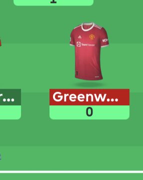 Tell me you haven't looked at your fantasy football in a while. Without telling me that you haven't looked at your fantasy football in a while...