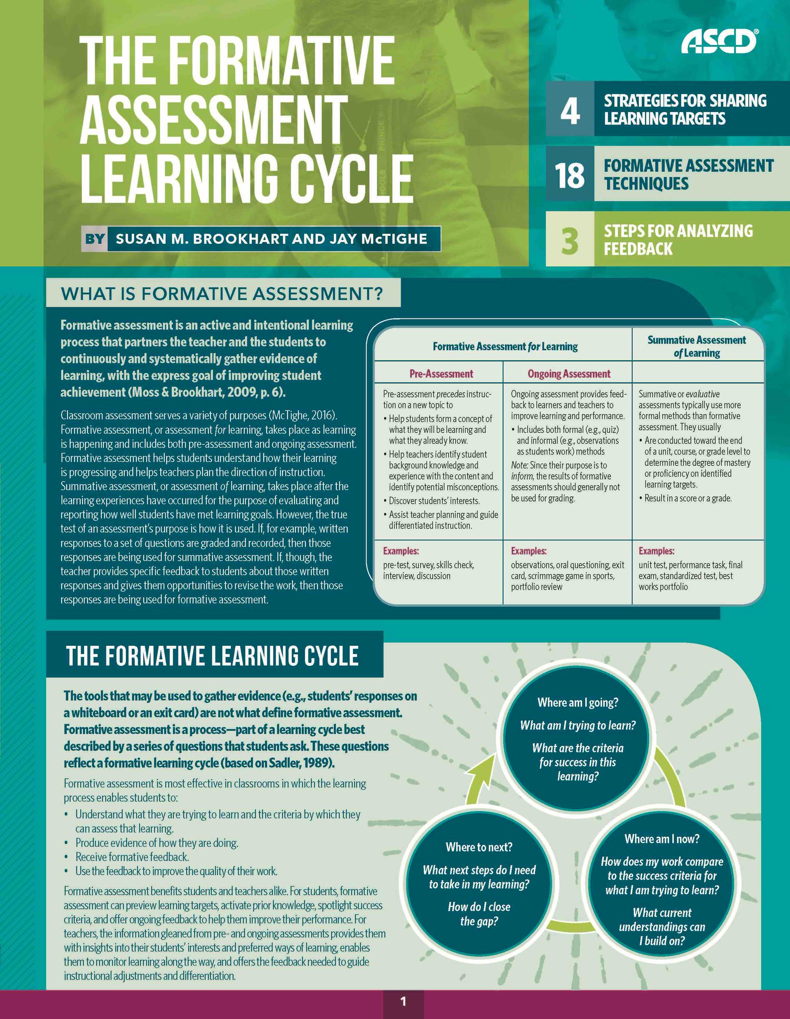 Jay McTighe On Twitter Effective Formative Assessments Provide Information feedback To 