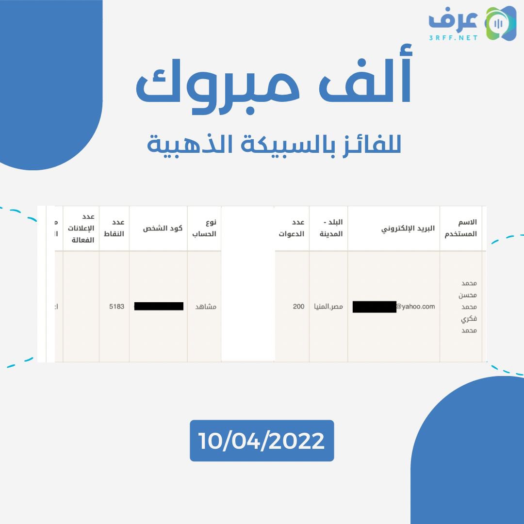 الفائز بمسابقة موقع عرّف الإعلاني لأعلى  عدد نقاط مكتسبة ليوم 10/4/2022
الاسم /  محمد محسن محمد فكري محمد 
لعدد نقاط/  5172 نقطة 
المرحلة / الاولى       
الجائزة /  500 ريال سعودي   
البلد/ مصر / المنيا 
مبروك للفائز وحظ اوفر لباقي المتسابقين
#موقع_عرف #تعرف_بعرف