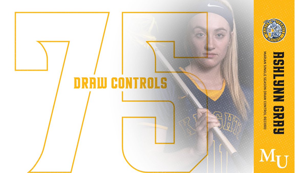 MUKnights's tweet photo. Congratulations to @MarianULacrosse's Ashlynn Gray on setting the single season draw controls record at Marian! 

Gray recorded her 75th draw of the season in the second quarter, breaking Kori Garland's mark of 74 set in the 2019 season!

Congrats Ashlynn! https://t.co/tpZYWRKYM7