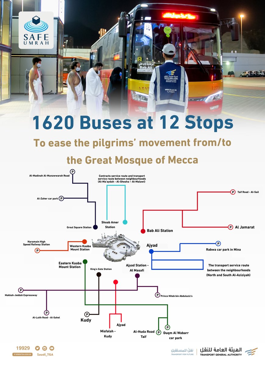 Saudi_TGA's tweet photo. 1620 Buses 🚌 at 12 stops
To easy the pilgrims ‘ movement from/to the Great Mosque of Mecca🕋
#TGA
#SafeUmrah https://t.co/FFqYRiy5vM