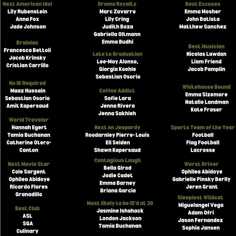 Western SGA tweet media