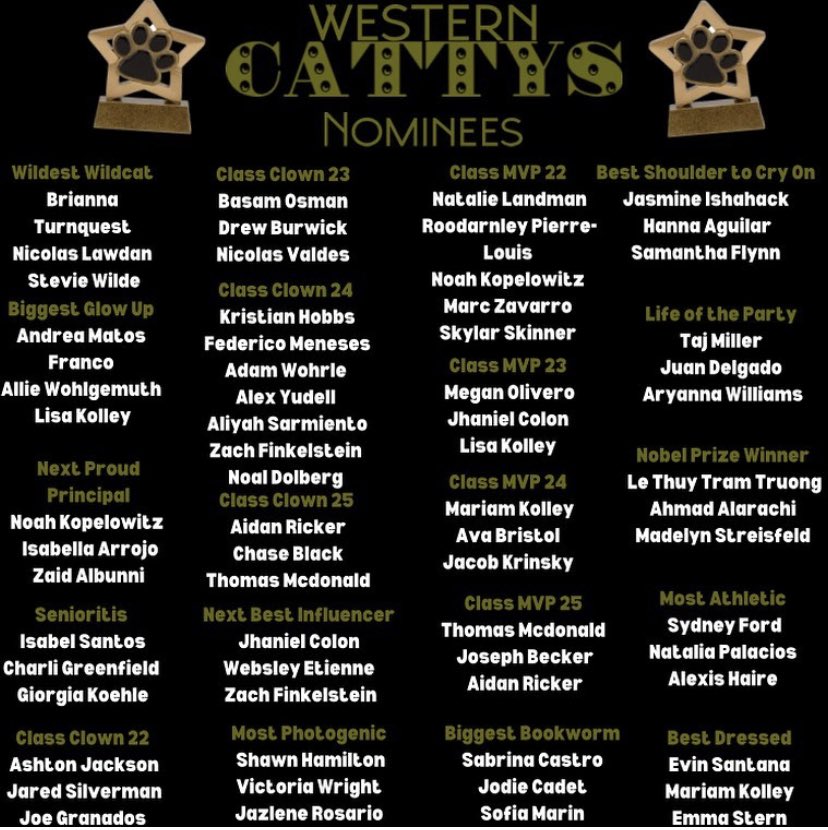 Western SGA tweet media