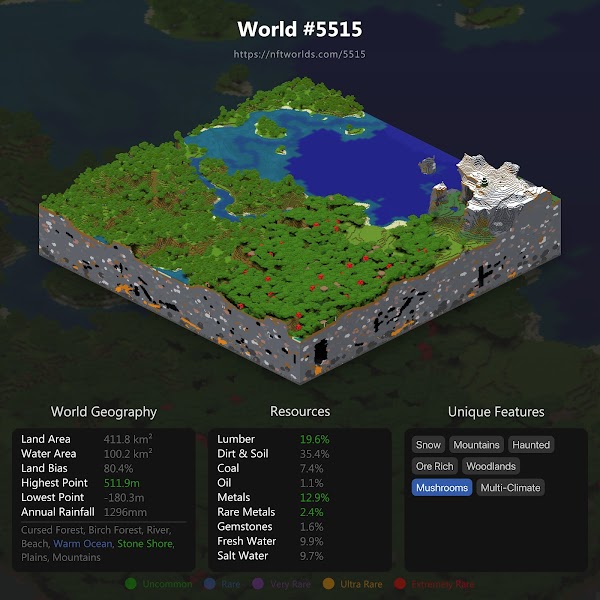 We've been hinting at metaverse for weeks... well here you go Fiendz! 😼

We have just acquired a plot of land in <a href="/nftworldsNFT/">NFT Worlds</a> and are looking forward to seeing the Fiendz in the metaverse soon! 🎉