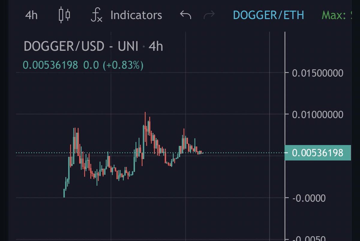 ฿ITCOIN🪬TRAPPΞR tweet media