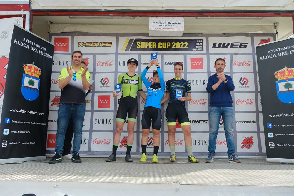fmciclismo tweet media