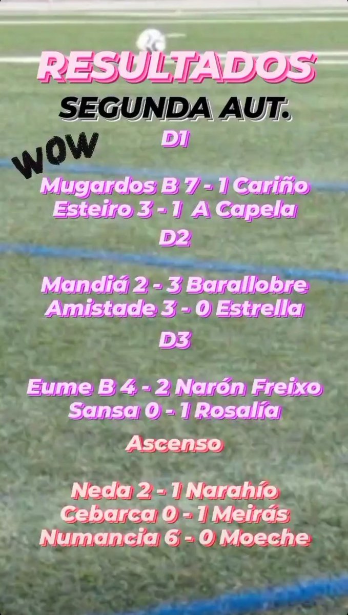 ⚽RESULTADOS | SEGUNDA GALICIA | FERROL | FASE PERMANENCIA Y ASCENSO ⚽