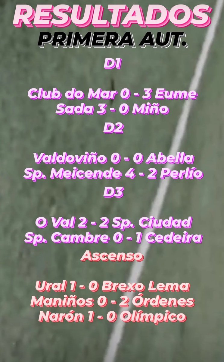 ⚽RESULTADOS | PRIMERA GALICIA | FERROL/CORUÑA | FASE PERMANENCIA Y ASCENSO ⚽