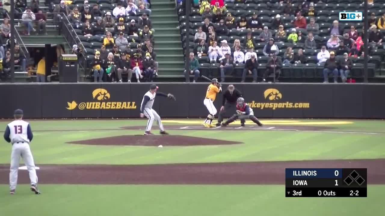Iowa Baseball on Twitter "B3 2 innings, 2 BOMBS! peyton_w2 joins