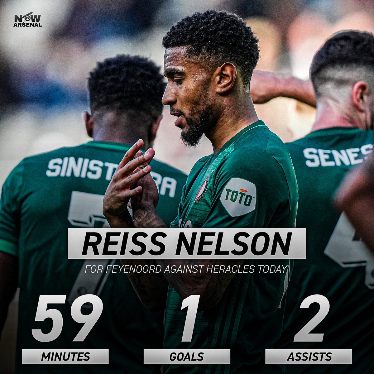 now_arsenaI's tweet photo. Reiss Nelson scored &amp; got two assists in Feyenoord’s game against Heracles this afternoon, while only playing 59 minutes.

Keep it up, @ReissNelson9!🦋💪🏼 https://t.co/iQmeGaNjS2