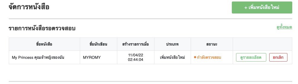 สำหรับคนยังไม่นอน มีทั้งหมด 543 หน้านะคะ รอได้เลย