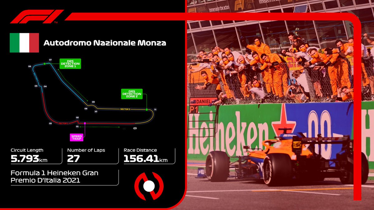 NORL_official's tweet photo. 2021 NORL Formula 1 Championship - Round 14
Heineken Gran Premio d'Italia - Autodromo Nazionale di Monza https://t.co/RglVFfloOP