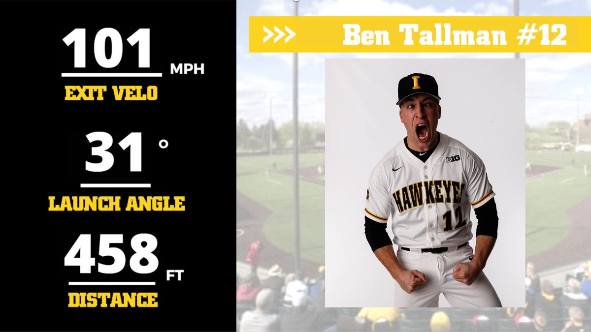 SEE YA BALL!! <a href="/bentallman11/">Ben Tallman</a> launched this ball 458 ft!! 💥