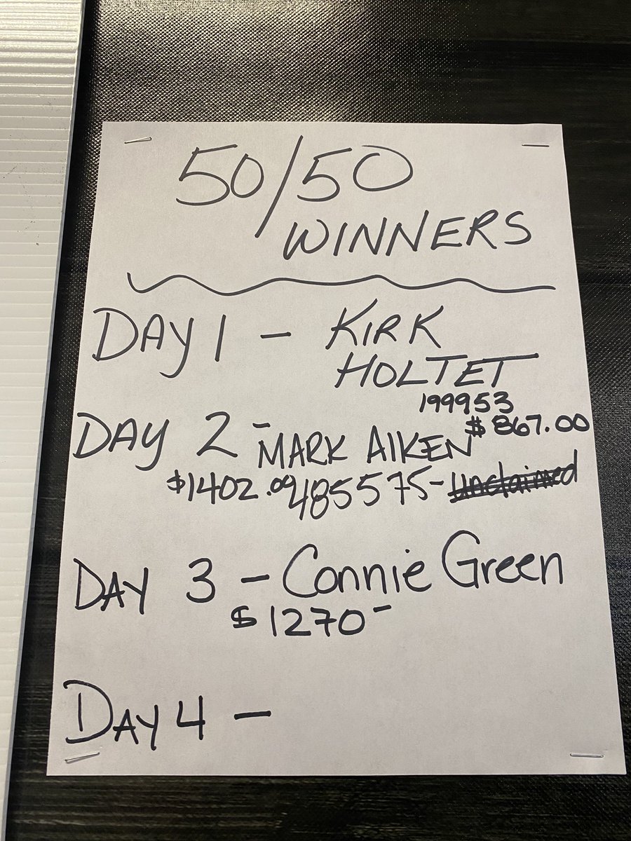 Here are you 50/50 winners so far!! Come on down to the JRC for 2:30PM puck drop 🎉🏒