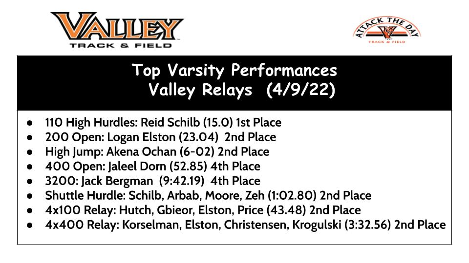 Valley boys XC / T&F tweet media