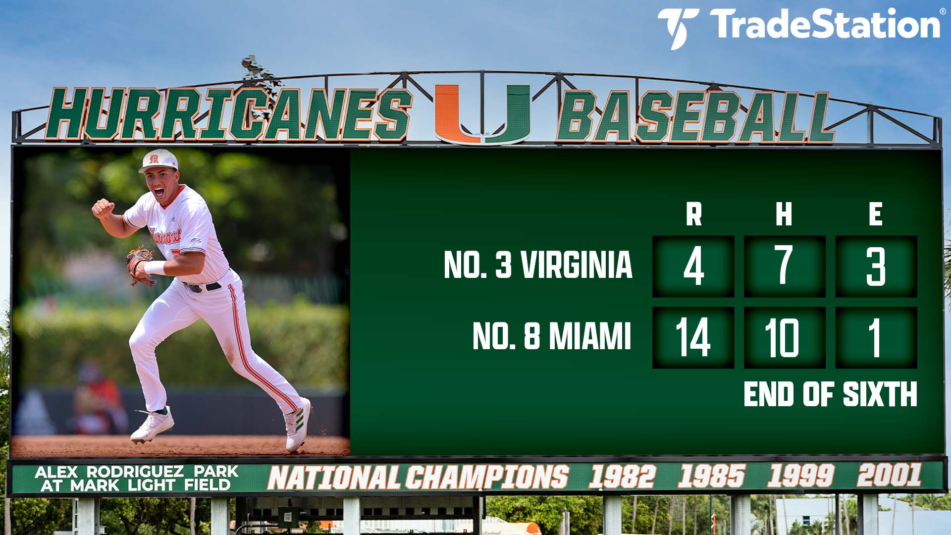 Canes Baseball on Twitter "Leave no doubt! https//t.co/RbQA3z8OVk