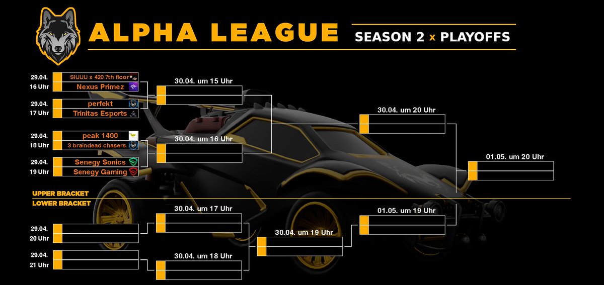 AlphaLeague_RL's tweet photo. Die Liga ist nun vorbei und es war eine geile Season 2 der Alpha League! Ich hoffe ihr hattet genau so ein Spaß wie wir.

Die Playoffs stehen somit fest und wir freuen uns einfach nur mega drauf!
Ich hoffe ihr schaltet am 29.04. um 16:00 Uhr ein https://t.co/cwAXoGgEFG