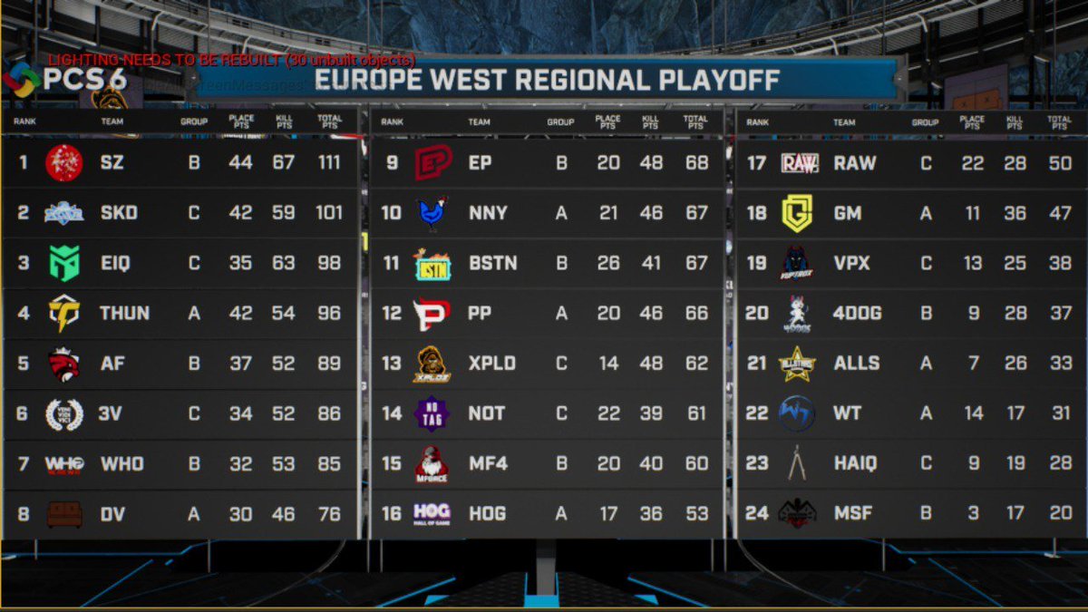 LAST ROUND COMING .  #VICTORYAGAINSTALL <a href="/PUBGEsports/">PUBG Esports</a>