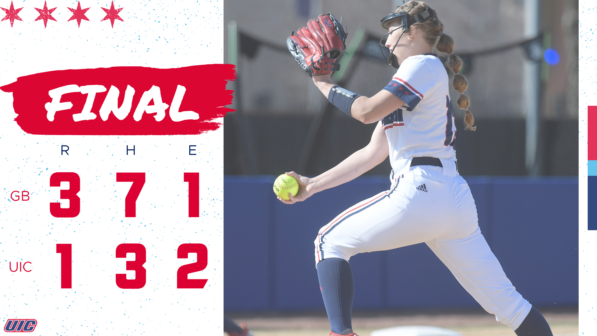 UIC Softball 🔥🥎 (UIC_Softball) / Twitter