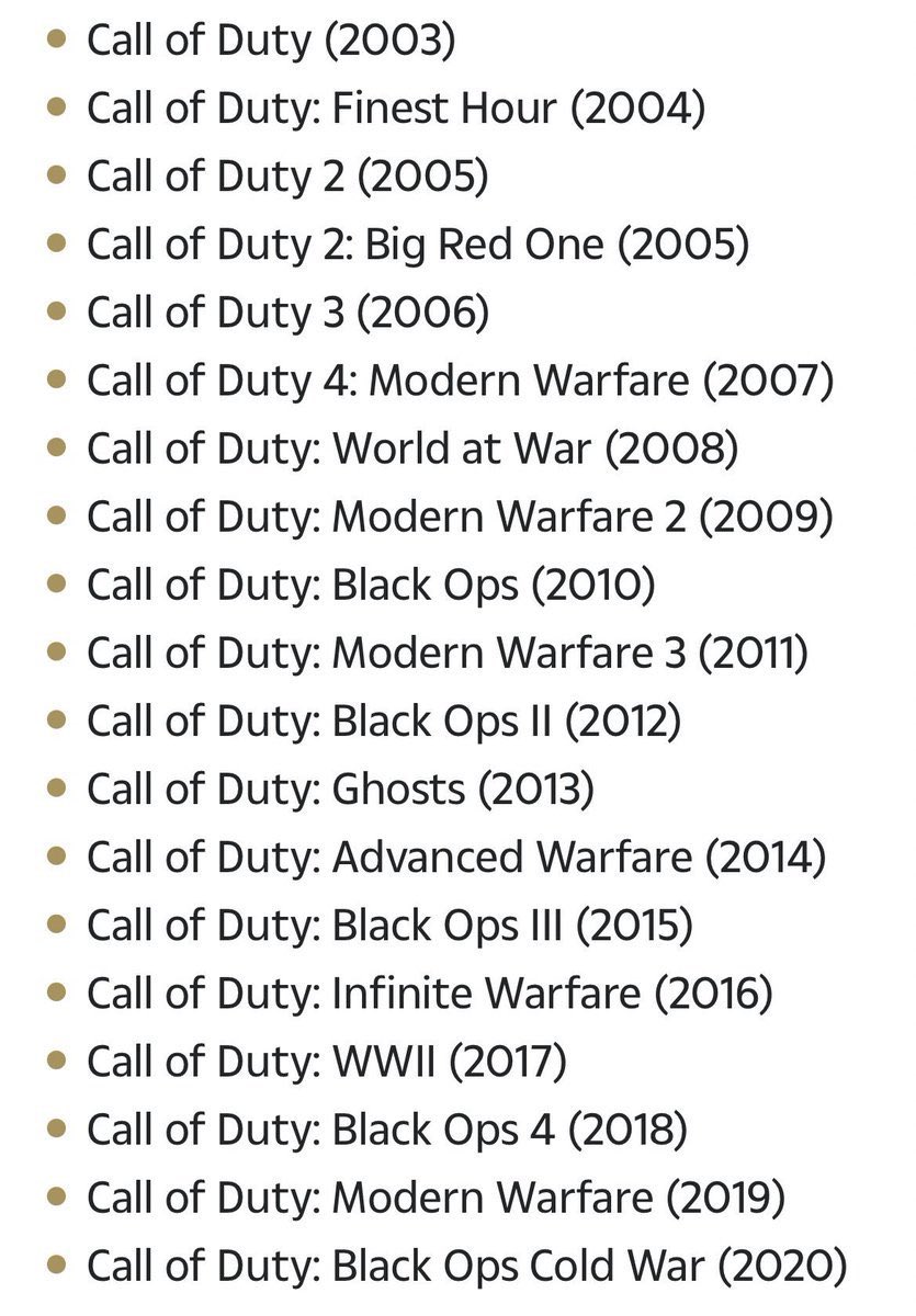 ModernWarzone tweet media