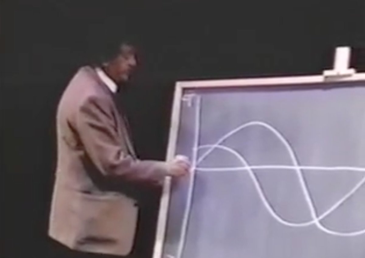 openculture's tweet photo. Kurt Vonnegut Maps Out the Universal Shapes of Our Favorite Stories 

https://t.co/Ij7TSGqGRc https://t.co/KfY5trA1ti