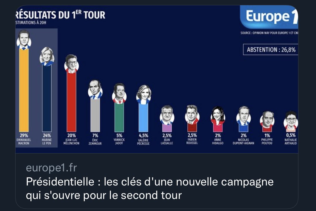 StrasBourgeoi67's tweet photo. Je suis pas fan des nouveaux distributeurs de Pez https://t.co/uikBT50wBM