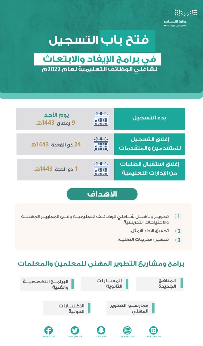 KSAEJ1's tweet photo. #وزارة_التعليم تُعلن عن بدء التسجيل في برامج الإيفاد والابتعاث لشاغلي الوظائف التعليمية.

🟠 بداية التسجيل : 9 رمضان اليوم .. 
🟣انتهاء التسجيل 24 ذو القعدة.
🔵 إغلاق استقبال الطلبات : 1 ذو الحجة .

-
🔴الأهداف 
•تحسين مخرجات التعليم
• تحقيق الأداء الأمثل https://t.co/CBmJXnTbiD