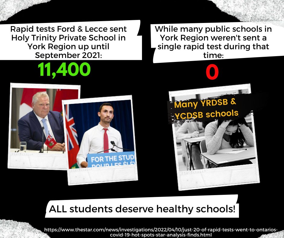 Parents at the #YRDSB & #YCDSB faced long lines at testing locations. They ran from Shoppers Drugmart to Shoppers Drugmart to test their families. And Ford sent a private school in their community over 11,000 rapid tests. Right to their school. All kids deserve that. #onpoli