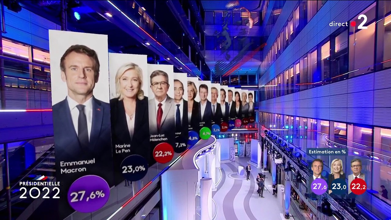 sondaggi-bidimedia-on-twitter-nell-ultima-proiezione-di-ipsos