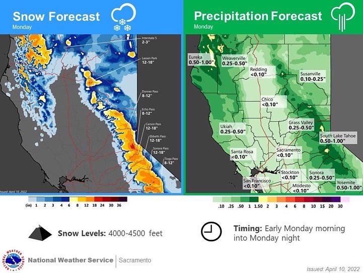 CHP Truckee tweet media