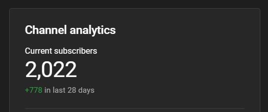 Totally Tabled has hit 2022 subscribers on YouTube in the year 2022! I didn't think that would happen and I'm blown away by the channel's growth. Thank you to everyone who has supported me so far. #boardgames