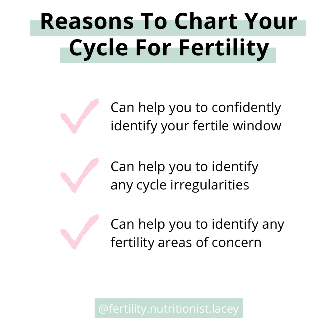 LaceyMaddern's tweet image. If you’re actively trying to conceive it’s time to start cycle tracking and using the #fertilityawarenessmethod

Why? 

Well it can help you to confidently identify your fertile window so that you and your partner can time intercourse perfectly.

It can help you to identify a