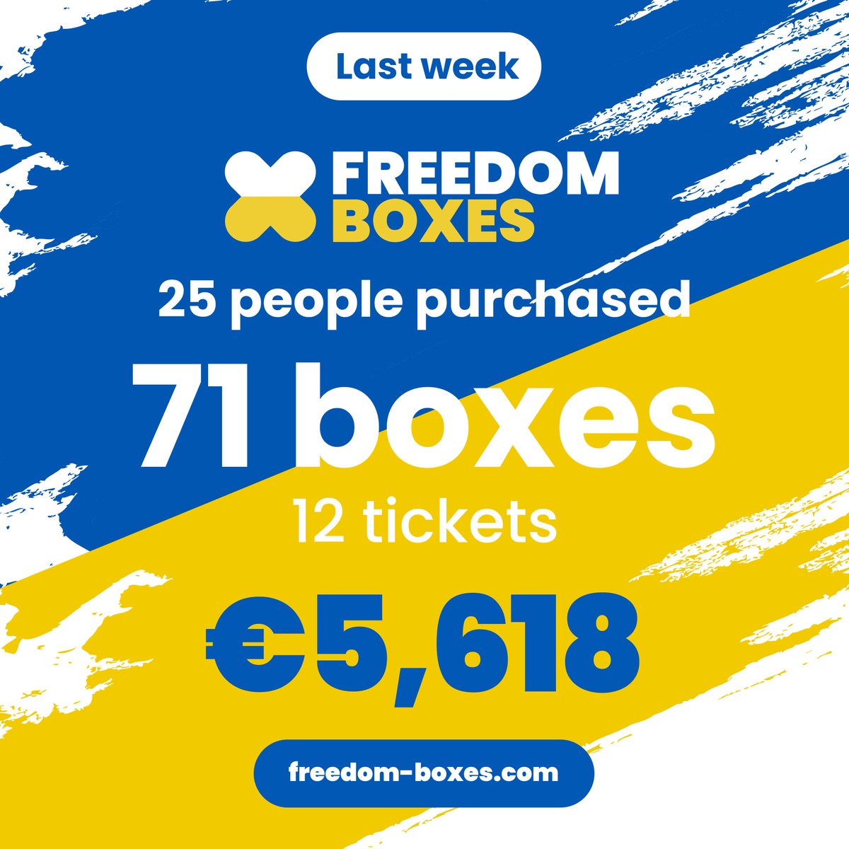 BoxesFreedom's tweet photo. Last week!

https://t.co/THOECsAjb8

#freedomboxes #freedombus #stopwar #ukrainewar  #standwithukrain https://t.co/nCVOBGPzYU