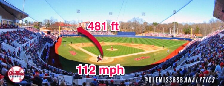 OMBSBAnalytics's tweet photo. An absolutely CRUSHED solo home run from ⁦@KempAlderman⁩ brings the REBS back within 1 in the bottom of the 7th!!! It came off the bat at 112 mph and traveled 481 feet!!! https://t.co/0HjOn5jnCI