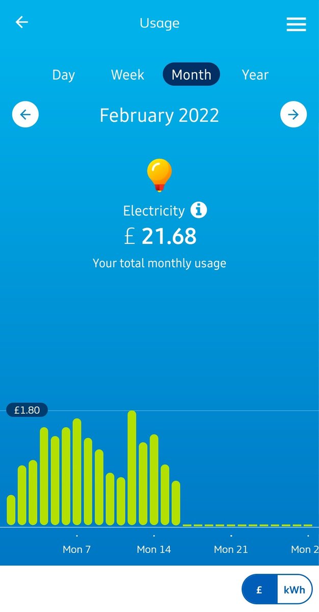 FloydWendie's tweet photo. @BritishGasHelp 

When will the @BritishGas app be working correctly? My usage display stopped on the 16th of February. I'm not the only customer with this issue. Given the 54% increase in domestic fuel, I'd like to know what I'm spending for budget purposes. https://t.co/4JYlkWgJU4