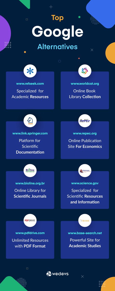 weDevs's tweet photo. Looking for more privacy or an ad-free search experience? Need access to more industry-specific data? If you find it annoying and want to protect your digital privacy, here is a list of 8 personalized search engines to use in 2022!

#GoogleSearch #GoogleAlternatives https://t.co/knUnllwubJ