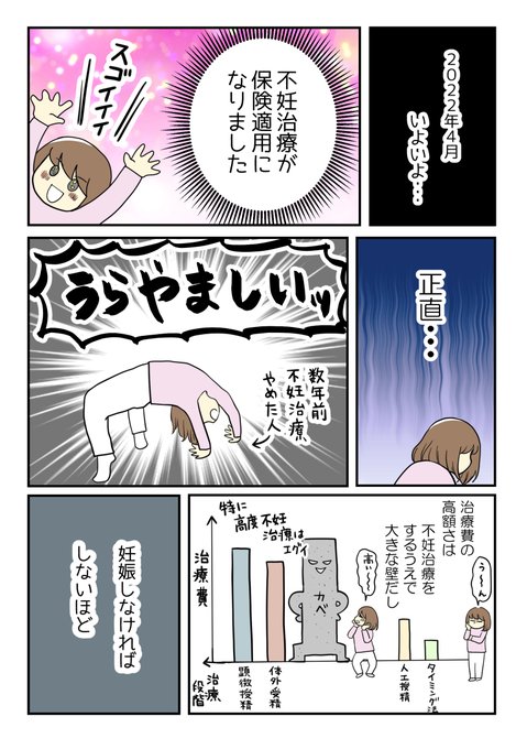 子供をあきらめた私が不妊治療の保険適用で思うこと

#コルクラボマンガ専科 #漫画が読めるハッシュタグ 