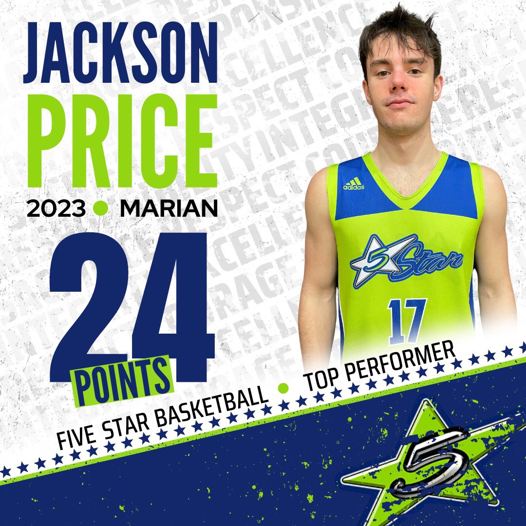 FiveStar_BB's tweet photo. 5Star 2023 completes a 4-0 weekend at @PHCircuit The Stage with an 84-55 win over Sunshine Elite. 

Jackson Price - 24pts
Joey Garwood - 11pts
Noah Zmuda - 11pts
Brock Bontrager - 11pts
Seth Martin - 11pts
#FSL https://t.co/iYNk39AS5G