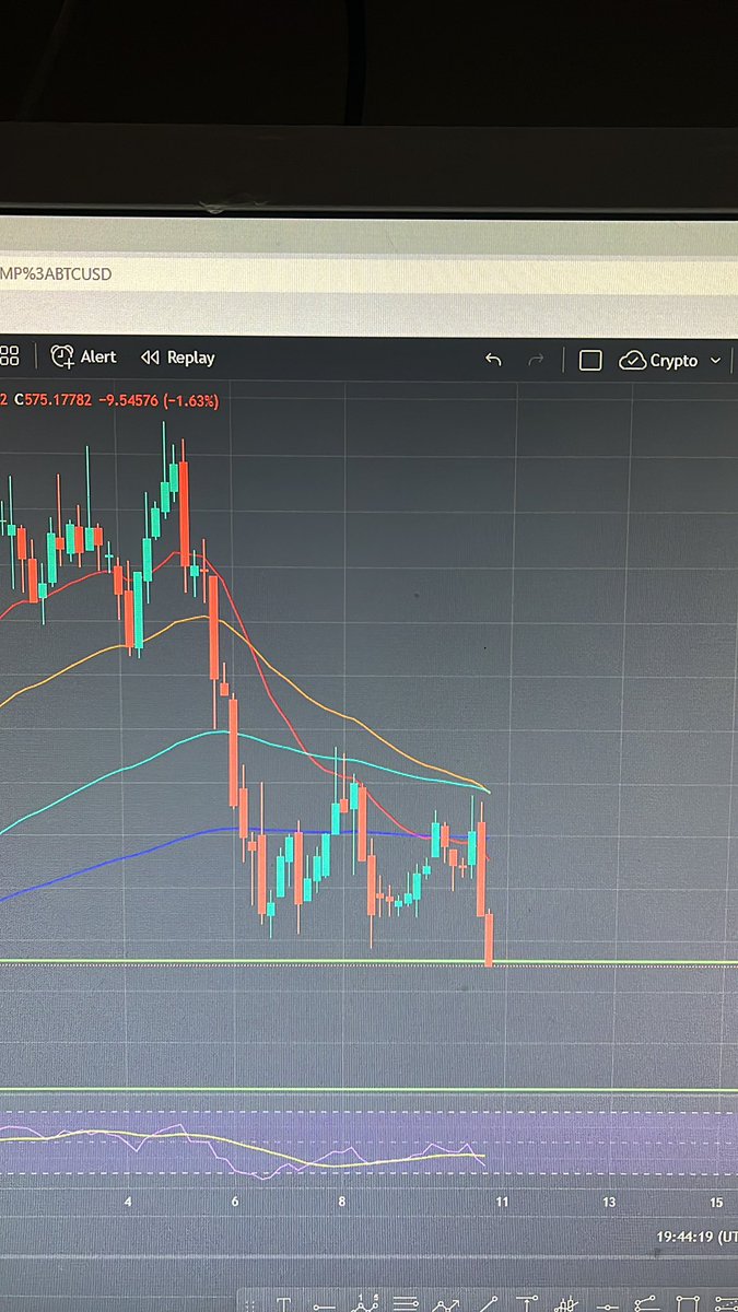 Rayrod85.eth tweet media