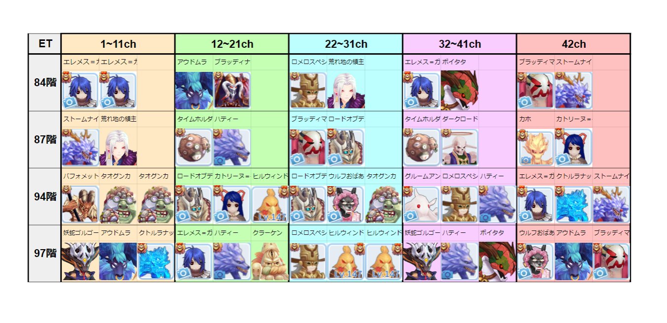 レイ ラグマス 0fgatt1alfxbxbg Twitter
