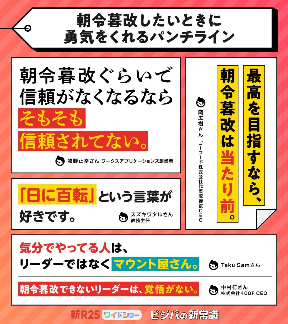 Jin Nakamura お金の健康診断 400f Jinnakamura400f Twitter