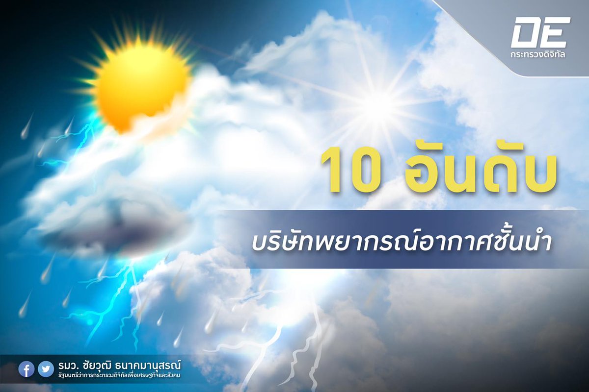 รมว.ชัยวุฒิ ธนาคมานุสรณ์ tweet media