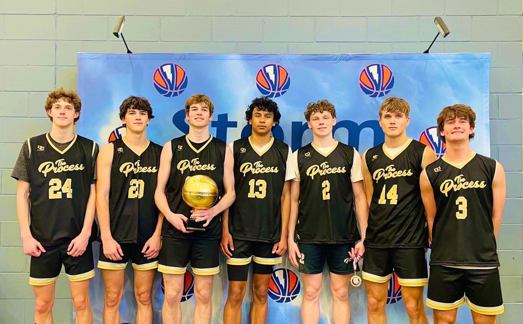 2023s win the Gold Bracket Championship at the <a href="/grstormbb/">Grand Rapids Storm</a> Storm Classic.  Great start to the season, 4-1 on the weekend with big contributions from all all 8 guys. <a href="/BankHoops/">Bank Hoops - Stephen Bell</a> <a href="/alleyesonuhoops/">Steve Schwanda</a> <a href="/HankampScott/">Scott Hankamp</a>