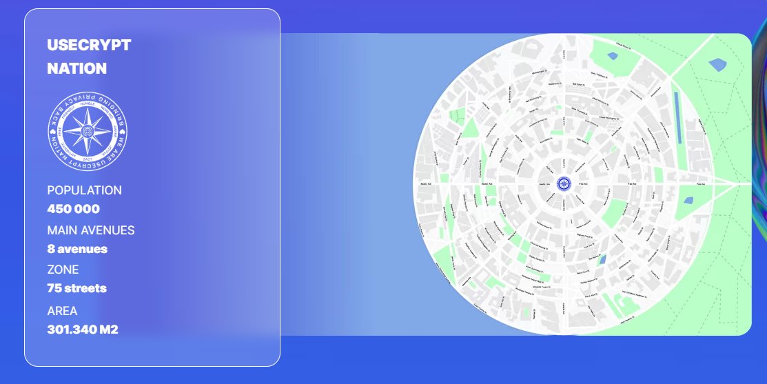 We partnered with <a href="/UsecryptNation/">UseCrypt Nation</a> and we are giving away 10 WL spots to SoCap tokens! 🚀

- follow <a href="/citizenznft/">Citizenz NFT</a> and <a href="/UsecryptNation/">UseCrypt Nation</a> 
- Rt 🔁
- tag a friend or two
- be a citizen holder 🔥

Winners will be announced in 24 hours! 
Let's go! 🚀